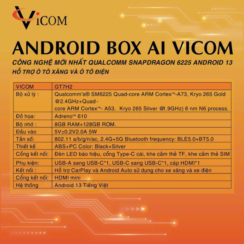 Box Android Vicom  Ai GT7H2